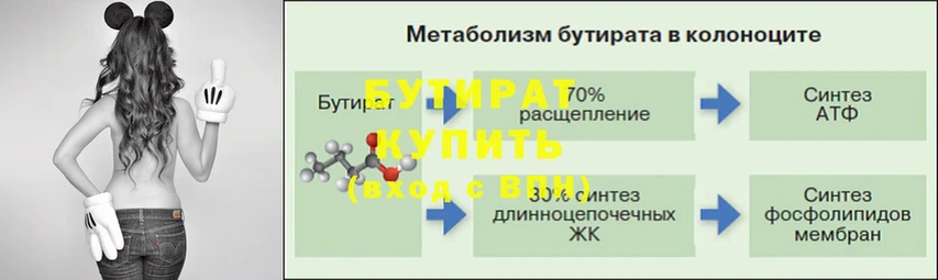 БУТИРАТ бутандиол  Козельск 